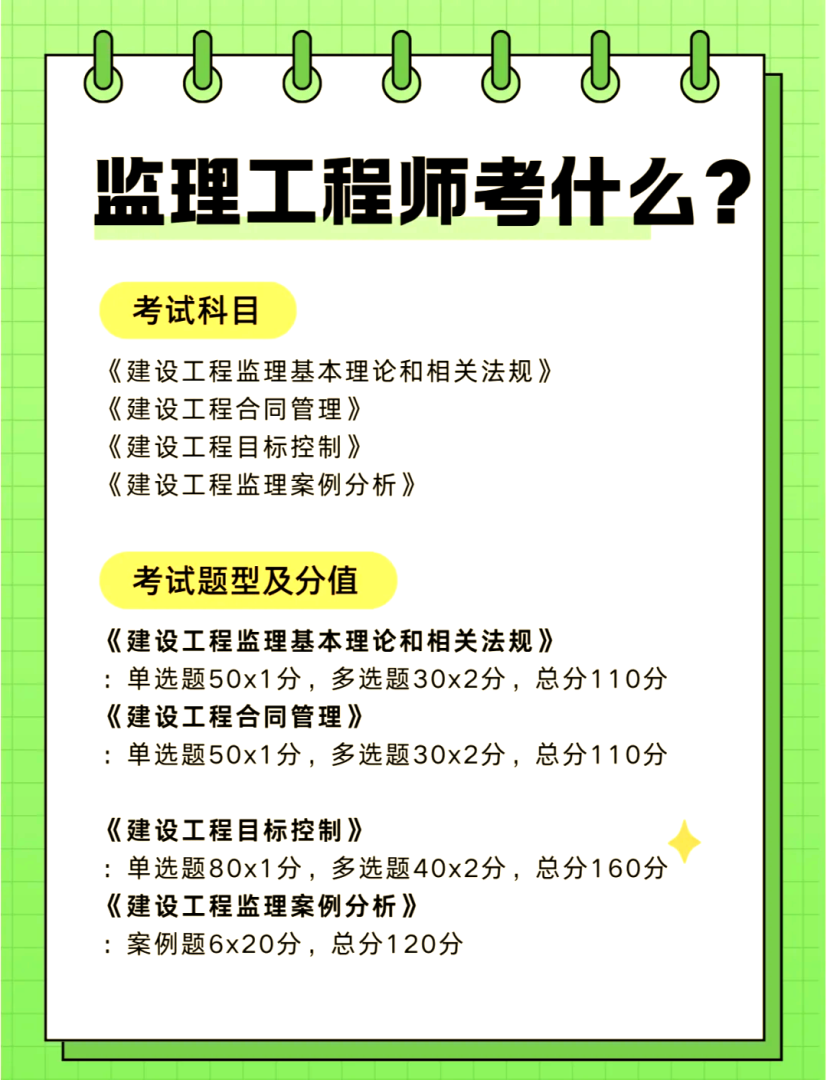 监理工程师哪个专业比较吃香监理工程师考哪个专业就业好 第2张 监理工程师哪个专业比较吃香监理工程师考哪个专业就业好 第2张