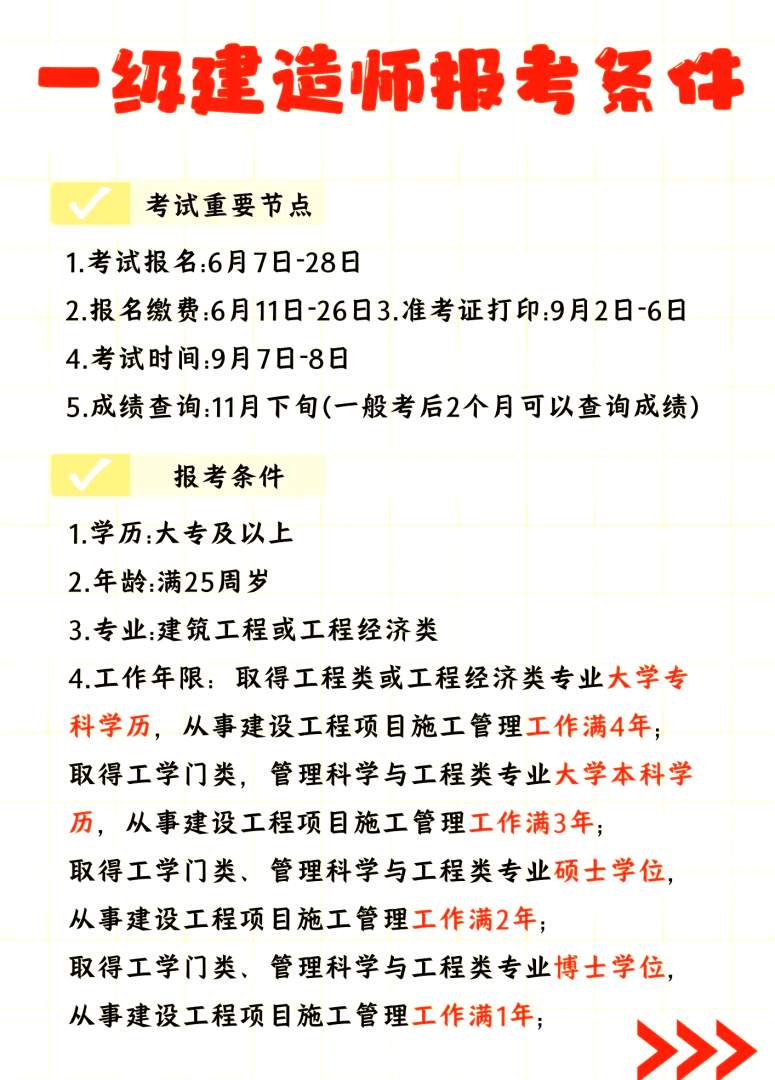 一级建造师考完后还需要考什么证书一级建造师考完后还需要考什么 第2张 一级建造师考完后还需要考什么证书一级建造师考完后还需要考什么 第2张