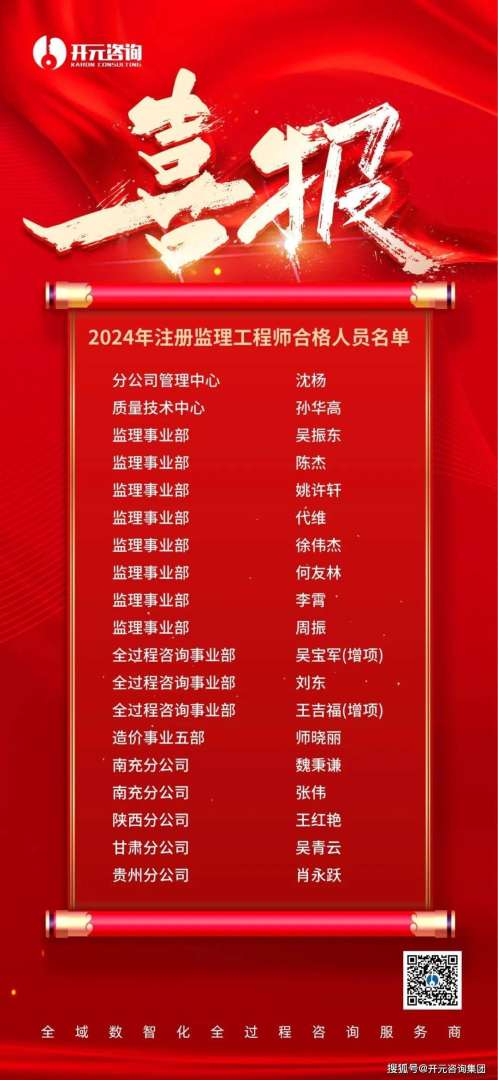 监理工程师合格名单监理工程师合格名单陈锦雁 第1张 监理工程师合格名单监理工程师合格名单陈锦雁 第1张