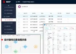 bim工程师证书哪个级别的好?bim工程师证书清华 第1张 bim工程师证书哪个级别的好?bim工程师证书清华 第1张