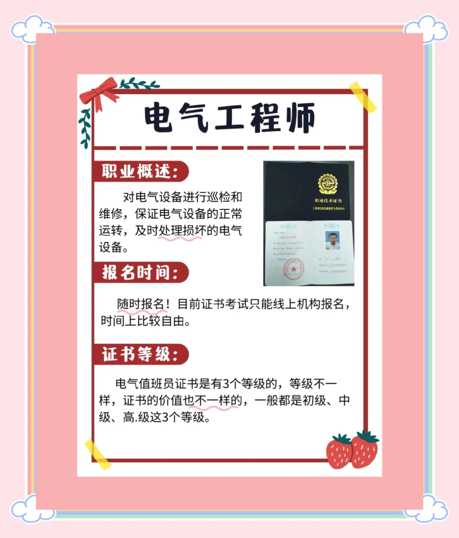 bim建筑电气工程师招聘,bim工程师招聘网  第1张