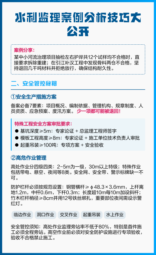 监理工程师案例分析学习,监理工程师案例分析有哪几科 第2张 监理工程师案例分析学习,监理工程师案例分析有哪几科 第2张