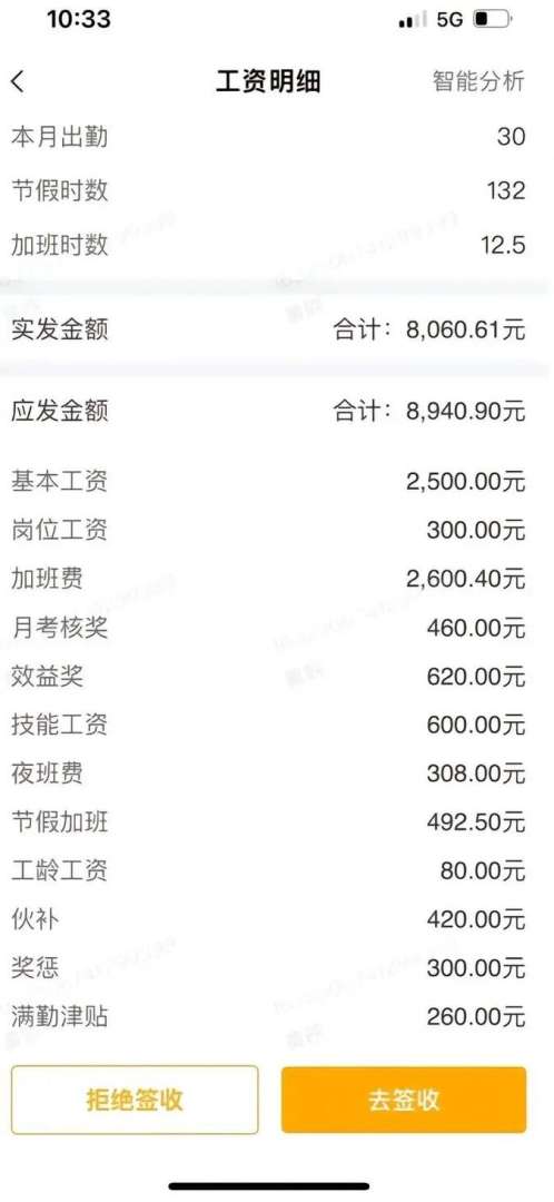 一级注册岩土工程师收入一级注册岩土工程师收入高吗  第2张