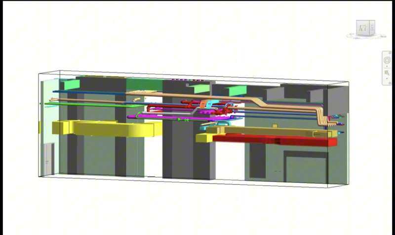 bim机电工程师就业前景分析BIM机电工程师就业前景  第2张
