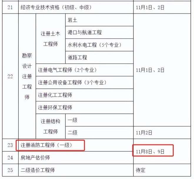 二级建造师报名官网入口二级建造师报名 第1张 二级建造师报名官网入口二级建造师报名 第1张