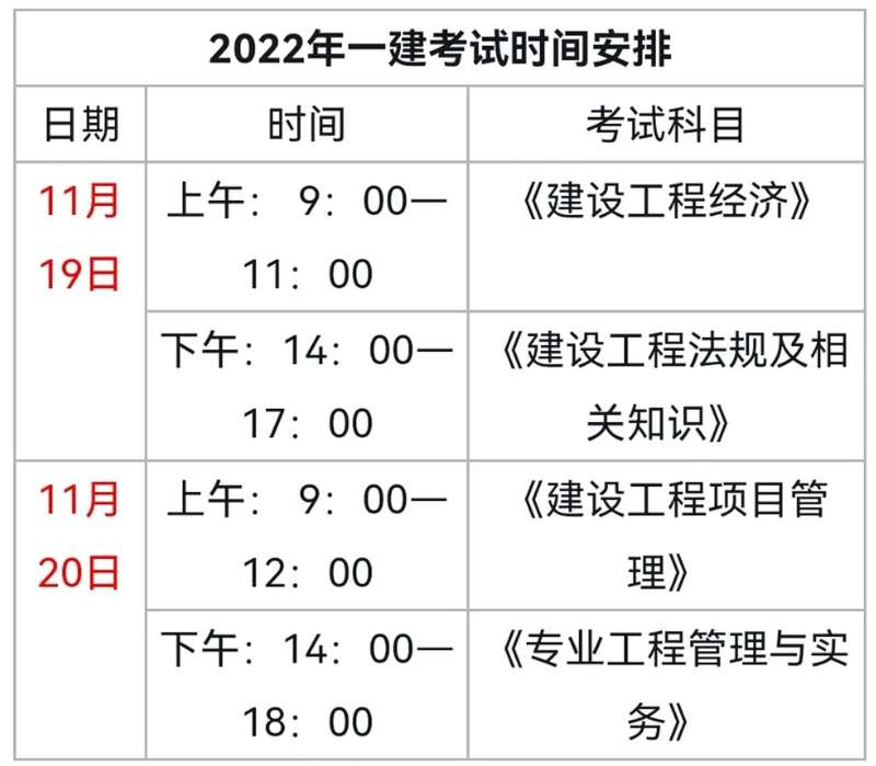 国家一级建造师报考时间,国家一级建造师报考时间安排 第1张 国家一级建造师报考时间,国家一级建造师报考时间安排 第1张