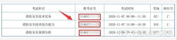 江苏二级消防工程师准考证打印,江苏二级消防工程师什么时候开考 第1张 江苏二级消防工程师准考证打印,江苏二级消防工程师什么时候开考 第1张