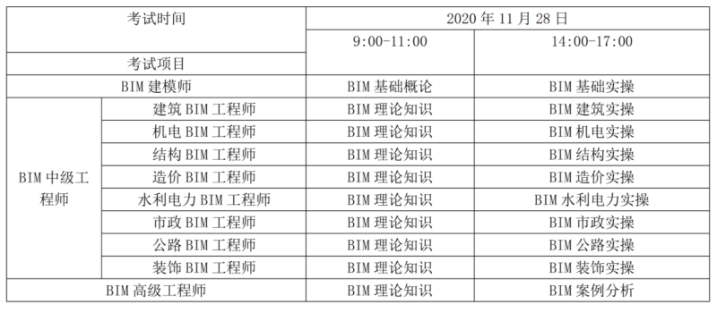 bim工程师考试是线上嘛bim工程师在哪个网站报名 第1张 bim工程师考试是线上嘛bim工程师在哪个网站报名 第1张