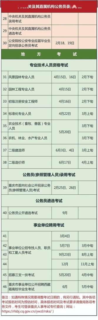云南一级建造师招聘,云南一级建造师工资待遇 第1张 云南一级建造师招聘,云南一级建造师工资待遇 第1张
