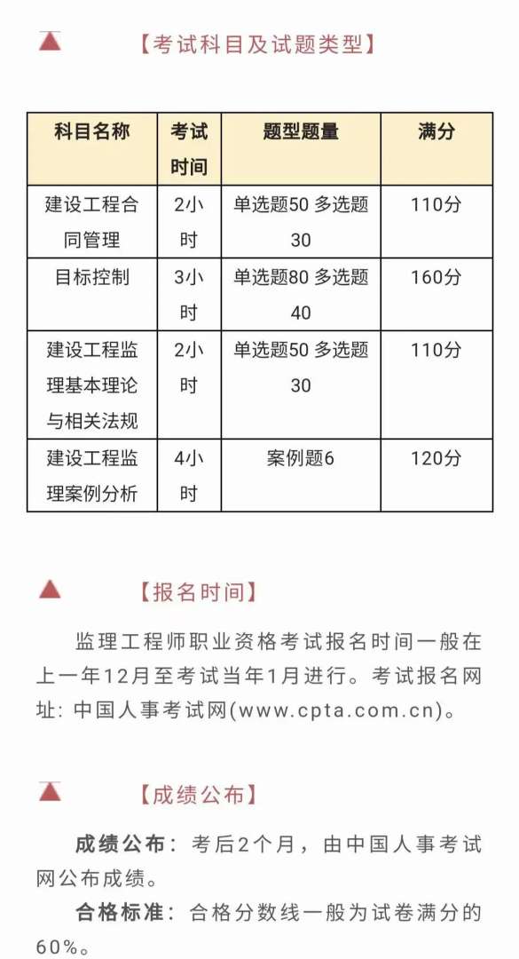 监理工程师报考时间表,国家注册监理工程师报考时间 第2张 监理工程师报考时间表,国家注册监理工程师报考时间 第2张