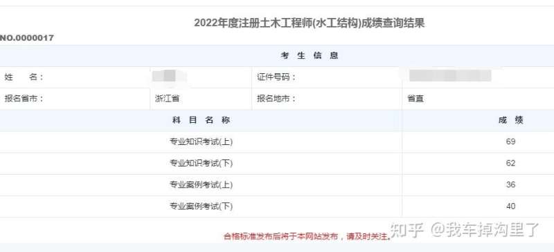 注册水工结构工程师值钱么现在,注册水工结构工程师值钱么 第2张 注册水工结构工程师值钱么现在,注册水工结构工程师值钱么 第2张
