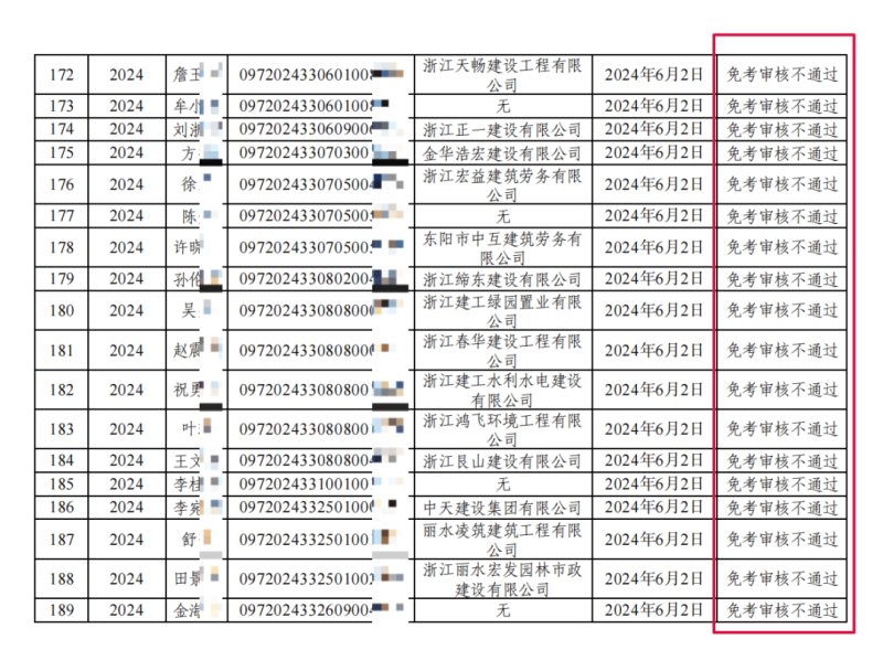 二级建造师注册证书遗失二级建造师注册证书遗失补办 第2张 二级建造师注册证书遗失二级建造师注册证书遗失补办 第2张