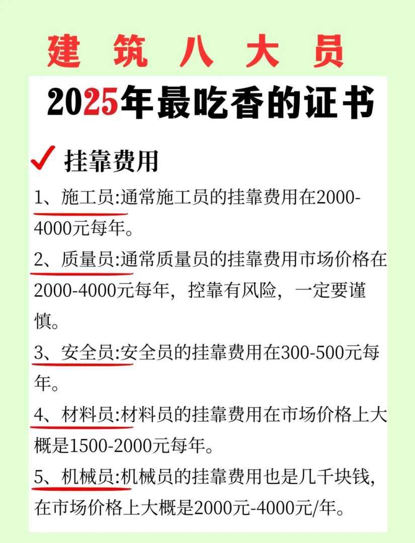 二级市政建造师证挂出去多少钱一年,二级市政建造师挂靠价格表 第2张 二级市政建造师证挂出去多少钱一年,二级市政建造师挂靠价格表 第2张