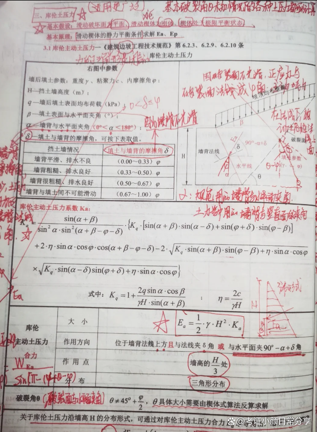 岩土工程师考几门岩土工程师考试有多难 第1张 岩土工程师考几门岩土工程师考试有多难 第1张