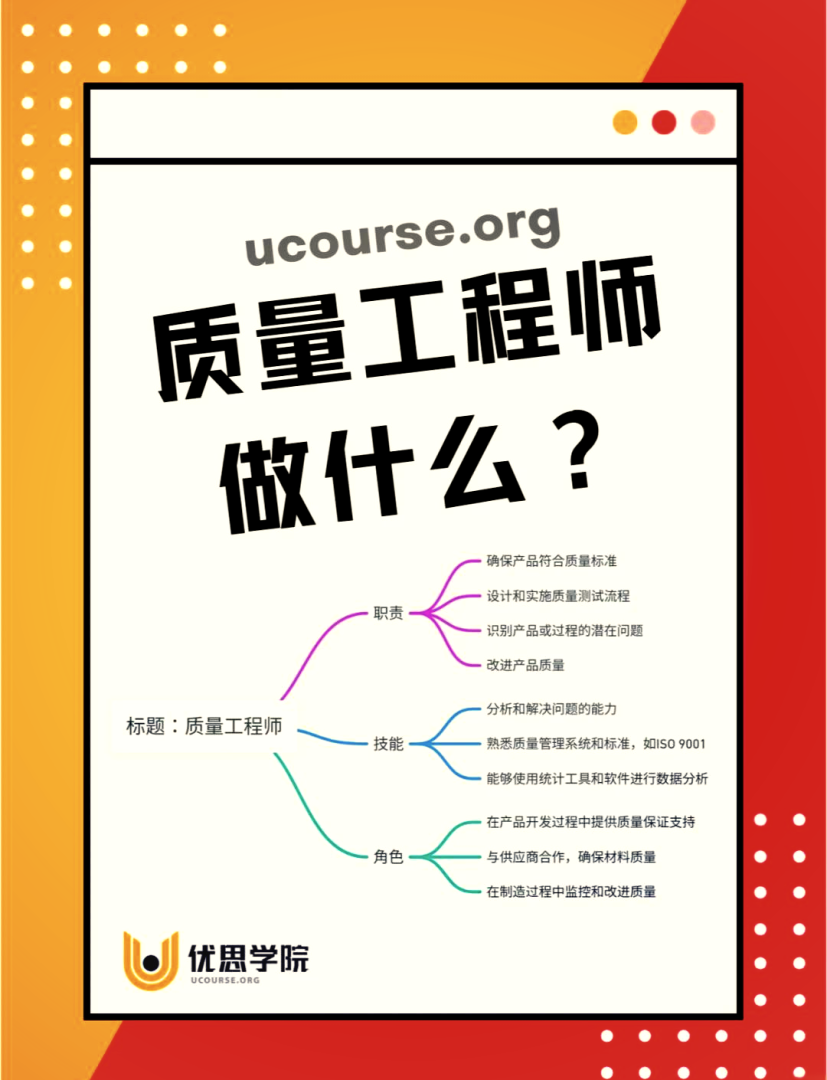 产品结构研发工程师结构研发工程师和质量工程师 第2张 产品结构研发工程师结构研发工程师和质量工程师 第2张