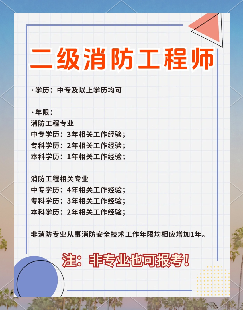 消防工程师工资多少?,消防工程师的工资是多少 第1张 消防工程师工资多少?,消防工程师的工资是多少 第1张