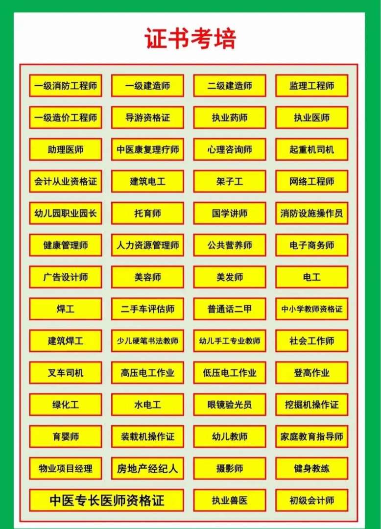 四川省一级消防工程师报名时间四川一级消防工程师报名时间 第1张 四川省一级消防工程师报名时间四川一级消防工程师报名时间 第1张