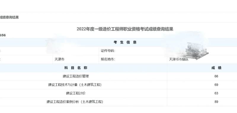 造价工程师考几门几年内考过,造价工程师考几年可以过 第1张 造价工程师考几门几年内考过,造价工程师考几年可以过 第1张