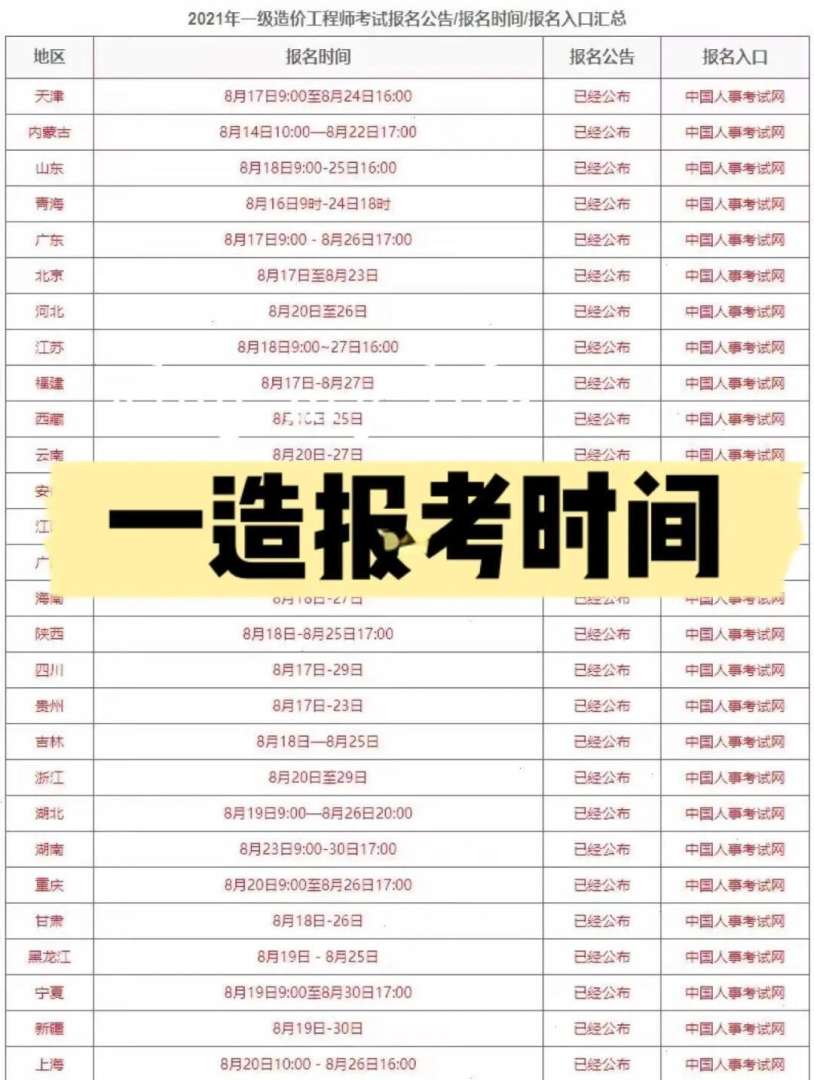 造价工程师考试时间,一级造价工程师考试时间 第2张 造价工程师考试时间,一级造价工程师考试时间 第2张