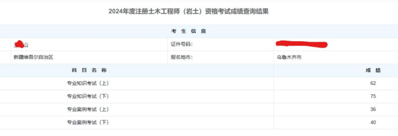 岩土工程师多少分岩土工程师分数分布 第1张 岩土工程师多少分岩土工程师分数分布 第1张