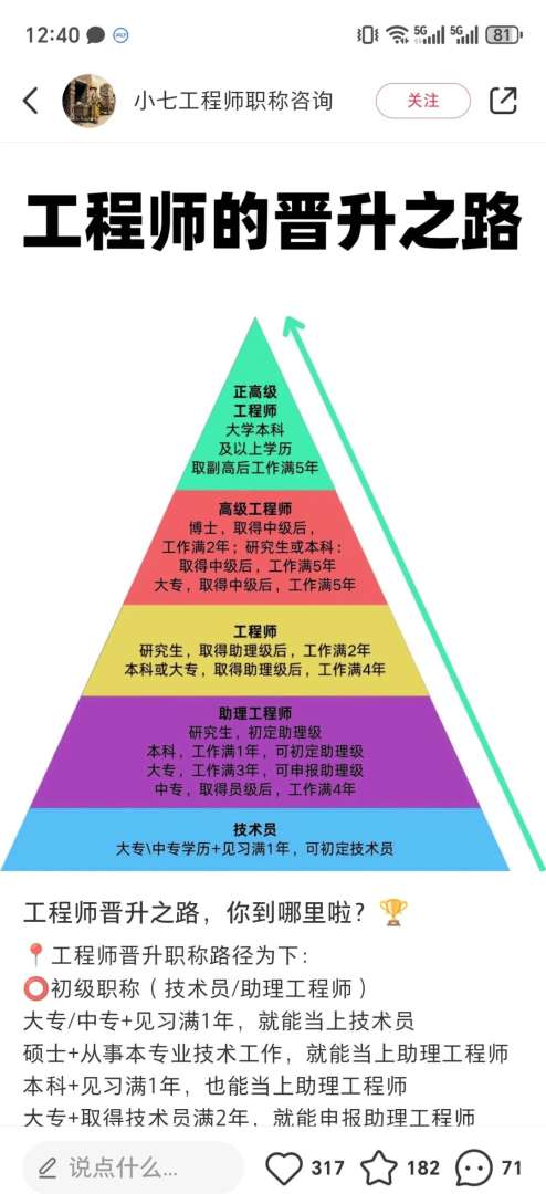 结构设计工程师岗位认知报告结构设计工程师岗位认知 第1张 结构设计工程师岗位认知报告结构设计工程师岗位认知 第1张