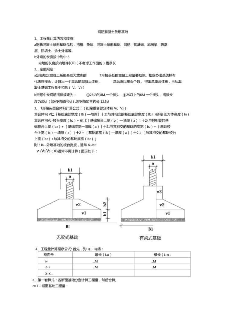 结构工程师基础课考试科目结构工程师基础简单吗 第2张 结构工程师基础课考试科目结构工程师基础简单吗 第2张