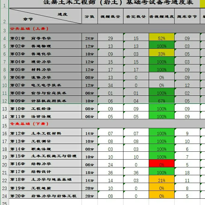 注册岩土工程师跳槽注册岩土工程师跳槽政策 第1张 注册岩土工程师跳槽注册岩土工程师跳槽政策 第1张