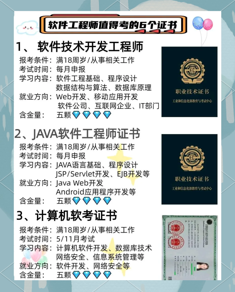 bim工程师发展方向bim工程师规划师 第2张 bim工程师发展方向bim工程师规划师 第2张