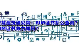 新余bim工程师证书怎么考,bim工程师证书是哪个部门颁发的 第2张 新余bim工程师证书怎么考,bim工程师证书是哪个部门颁发的 第2张