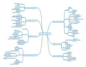 bim工程师跳槽自我介绍的简单介绍 第2张 bim工程师跳槽自我介绍的简单介绍 第2张