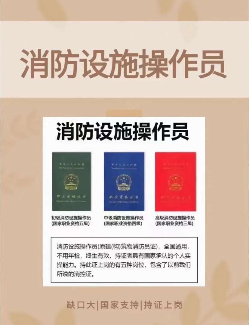 考消防工程师教程视频,考消防工程师教程 第1张 考消防工程师教程视频,考消防工程师教程 第1张