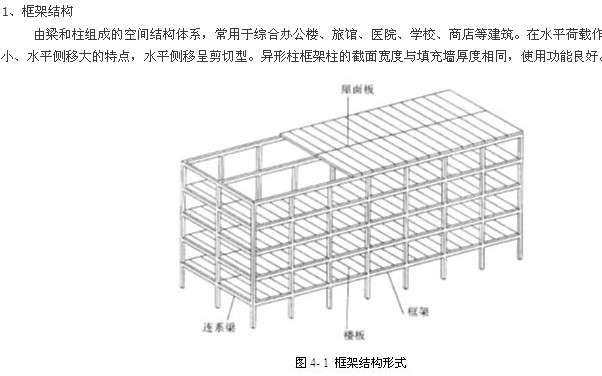 闻泰科技硕士结构工程师做什么的,闻泰科技硕士结构工程师做什么的啊 第1张 闻泰科技硕士结构工程师做什么的,闻泰科技硕士结构工程师做什么的啊 第1张