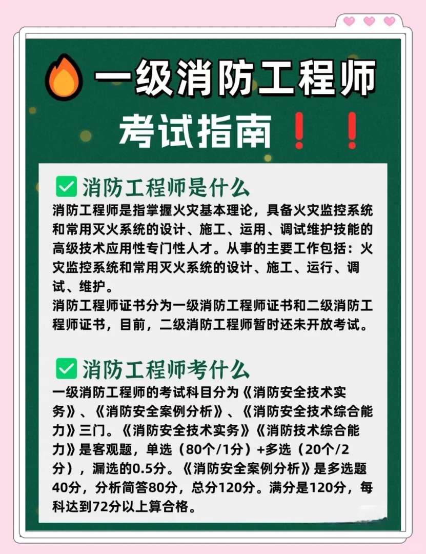 消防工程师视频讲课在哪个网站下载,消防工程师视频课件免费下载 第1张 消防工程师视频讲课在哪个网站下载,消防工程师视频课件免费下载 第1张