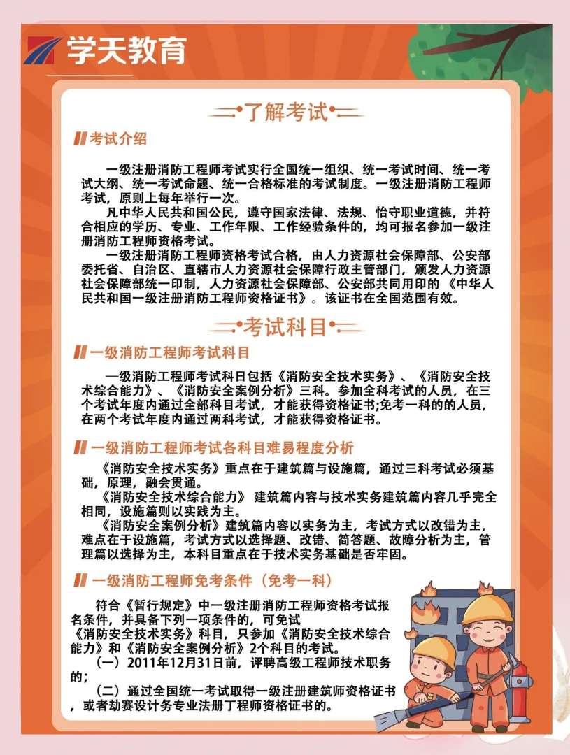 注册一级消防工程师学历要求,注册一级消防工程师一年多少钱 第2张 注册一级消防工程师学历要求,注册一级消防工程师一年多少钱 第2张