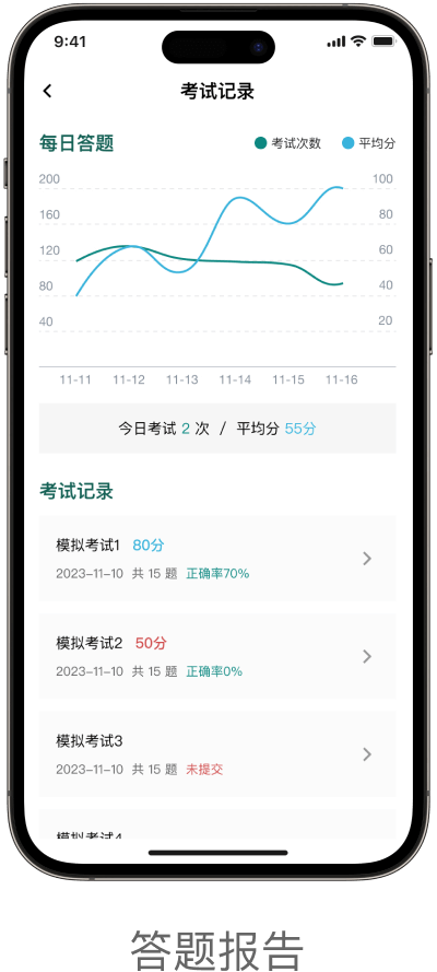 2014年监理工程师真题,2014监理工程师案例分析真题 第1张 2014年监理工程师真题,2014监理工程师案例分析真题 第1张