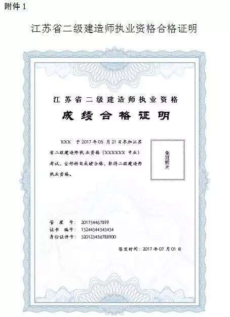 市政二级建造师包括哪些专业,市政二级建造师执业范围 第1张 市政二级建造师包括哪些专业,市政二级建造师执业范围 第1张