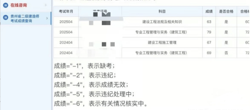 辽宁二级建造师证书查询,辽宁二级建造师证书查询官网 第1张 辽宁二级建造师证书查询,辽宁二级建造师证书查询官网 第1张