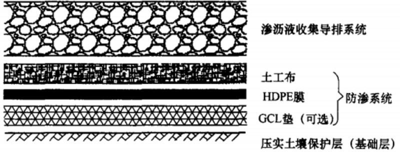 2013二级建造师答案,2013年二建建筑实务完整版答案及解析 第2张 2013二级建造师答案,2013年二建建筑实务完整版答案及解析 第2张
