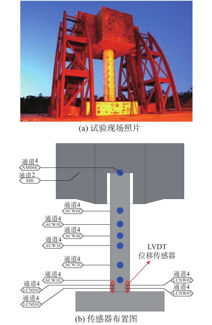 工程力学对结构工程师,工程力学对结构工程师的作用 第1张 工程力学对结构工程师,工程力学对结构工程师的作用 第1张