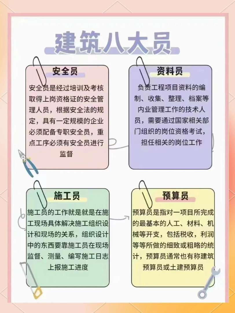 做结构工程师的职责,做结构工程师的职责和要求 第1张 做结构工程师的职责,做结构工程师的职责和要求 第1张