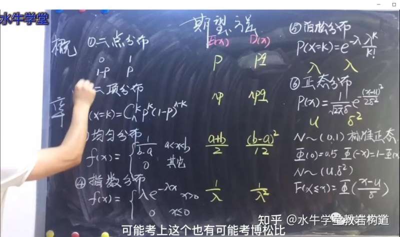 岩土工程师基础数学讲解岩土工程师基础视频课程  第2张
