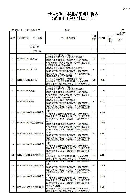 岩土工程师一年多少钱?岩土工程师的价格  第2张
