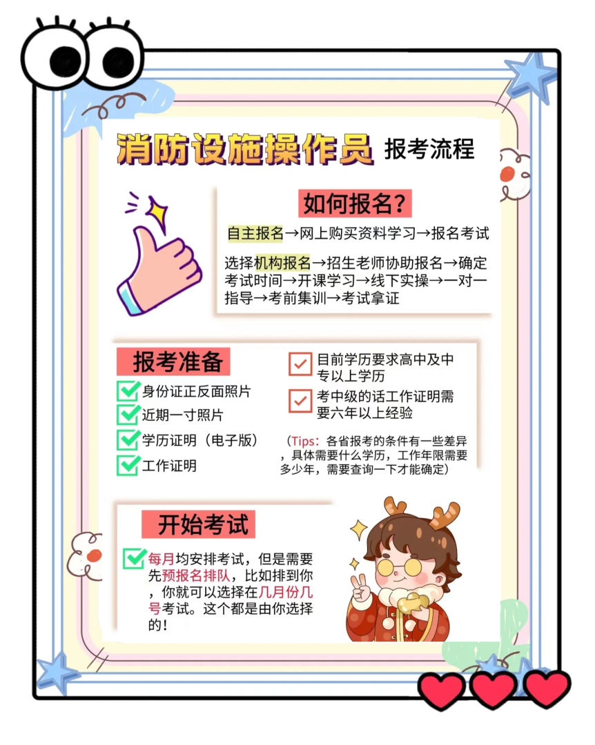 一级消防工程师在哪个网报名报考一级消防工程师在哪里报名  第1张