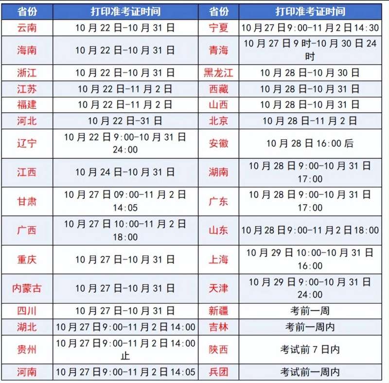 岩土工程师报考须知,岩土工程师考试报名条件 第1张 岩土工程师报考须知,岩土工程师考试报名条件 第1张
