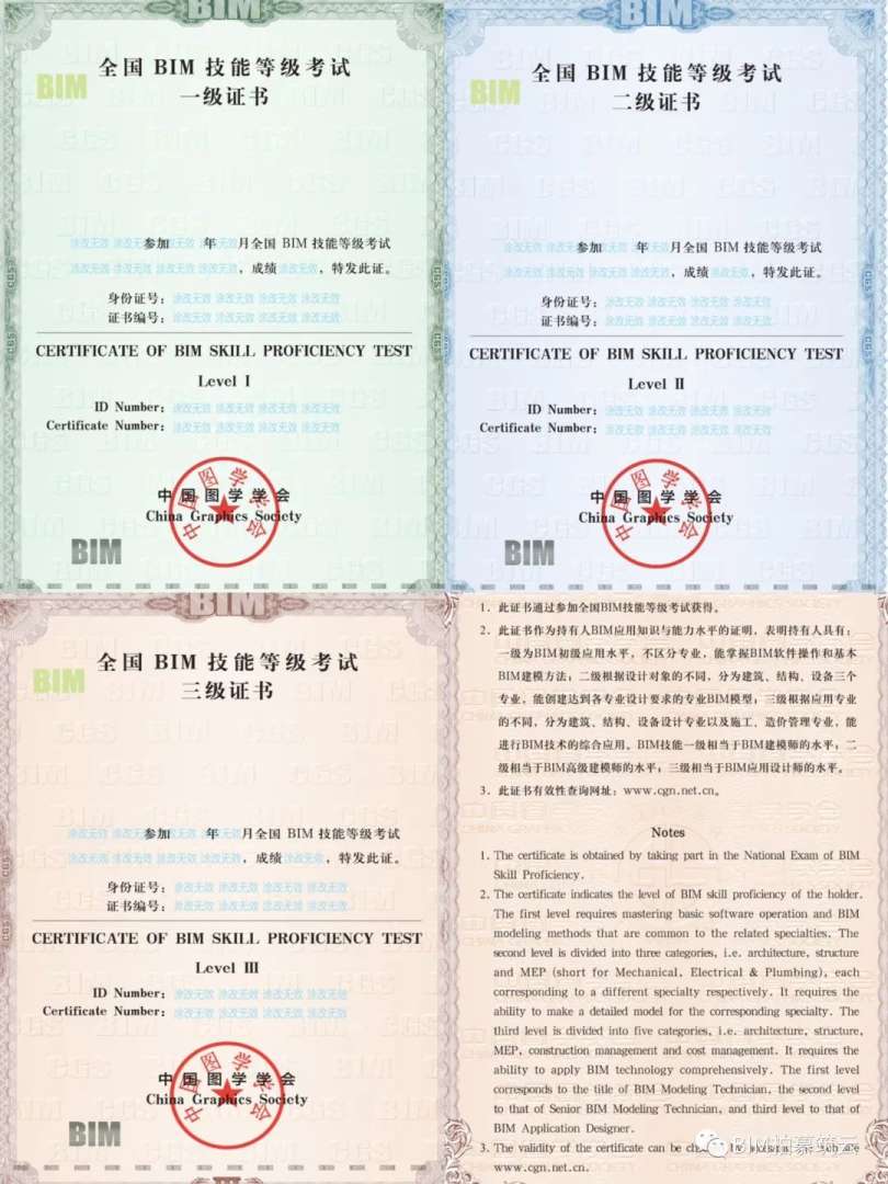 bim工程师是否职称,bim工程师证书用处  第1张