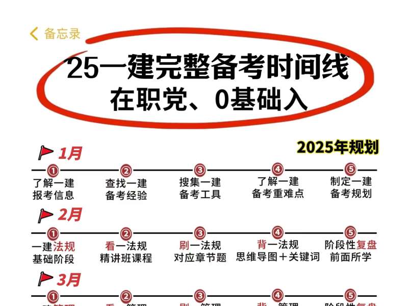 一级建造师几年成绩有效,一级建造师几年通过 第2张 一级建造师几年成绩有效,一级建造师几年通过 第2张