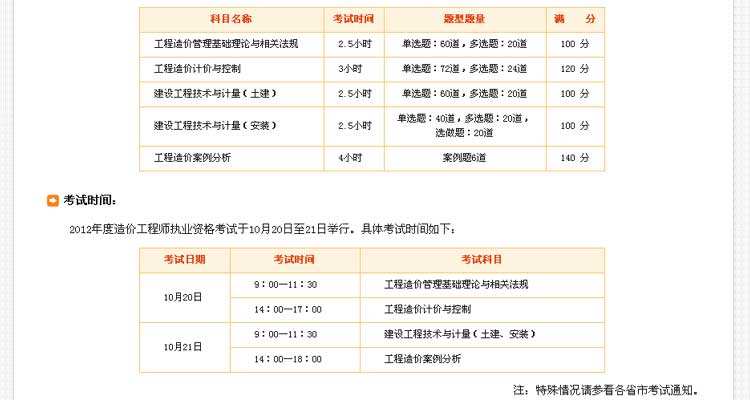 北京造价工程师成绩查询,2020贵州二级造价真题  第1张