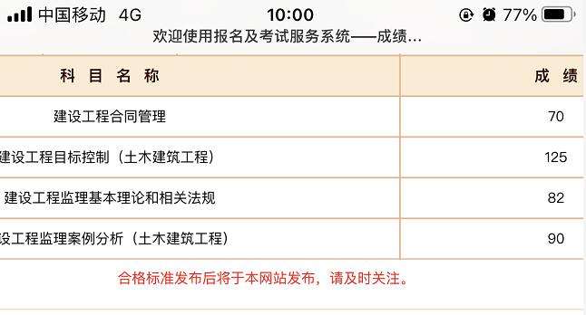 江西二级消防工程师成绩查询江西二级消防工程师什么时候开考  第1张