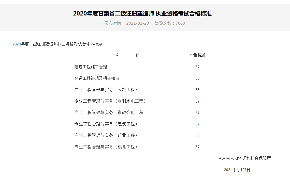 安徽二级建造师挂靠的简单介绍  第1张