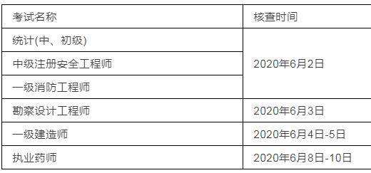 关于二级注册结构工程师变更的信息  第1张